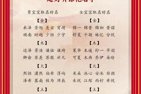 2019年6月24号卯时出生的男孩如何起名姓名