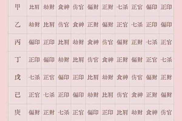 如何称呼算命的