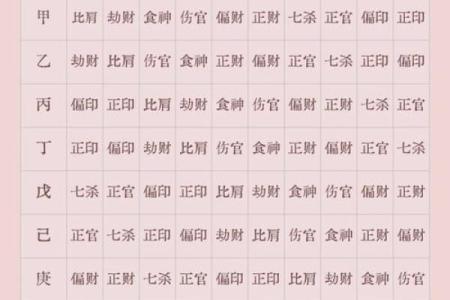 如何称呼算命的