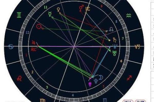 八字看你是不是天煞孤星命 天煞孤星命怎么查