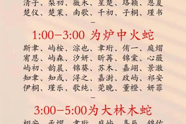 2019年4月15号子时出生的男孩如何起名姓名