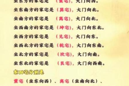 浅谈影响阳宅风水吉凶的三个因素，及其应用原则！