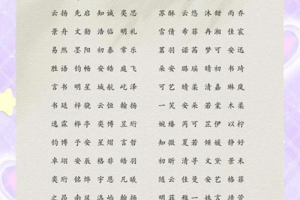 2019年4月10号辰时出生的男孩起名方法姓名