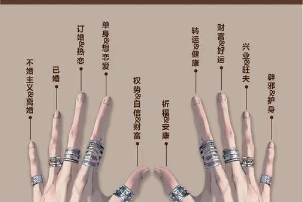 风水教你如何戴戒指旺婚姻运势