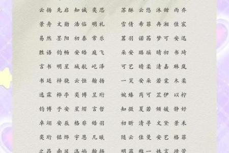 2019年4月10号辰时出生的男孩起名方法姓名