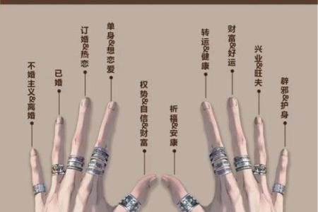 风水教你如何戴戒指旺婚姻运势