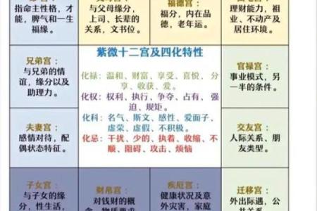 盲师八字预测职场前景