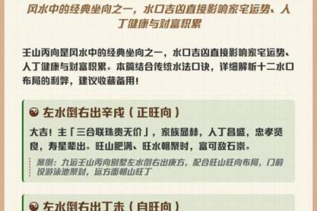 农村自建房风水注意事项与禁忌 农村自建房风水注意事项与禁忌12X12