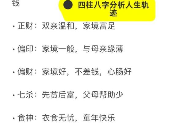 八字几重算命最准？