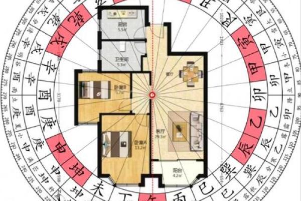 房子风水朝向哪里最好？