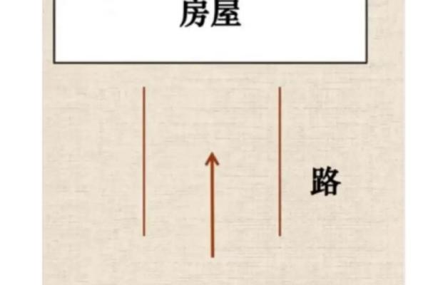 阳台对着路口的房子风水