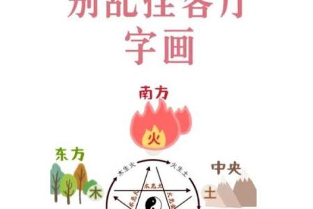 男女风水恋爱前的风水