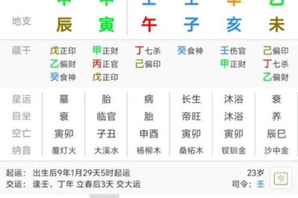 算命批八字要的钱多怎么办