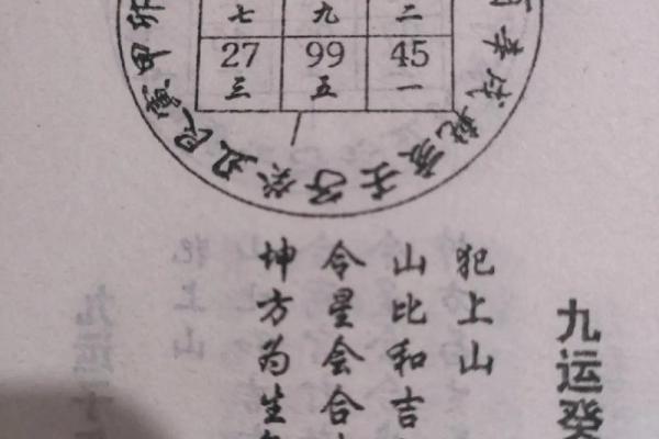 风水对人的影响，阳宅直断50条