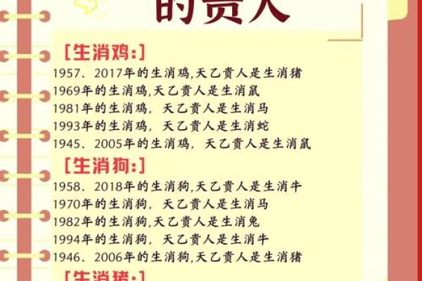 八字中最厉害的几种大贵人有哪些呢
