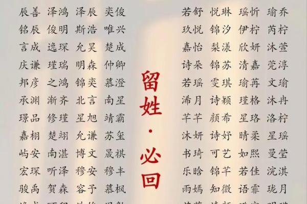 宣姓男孩名字大全-宣姓男孩起名字大全-宣姓名字大全姓名