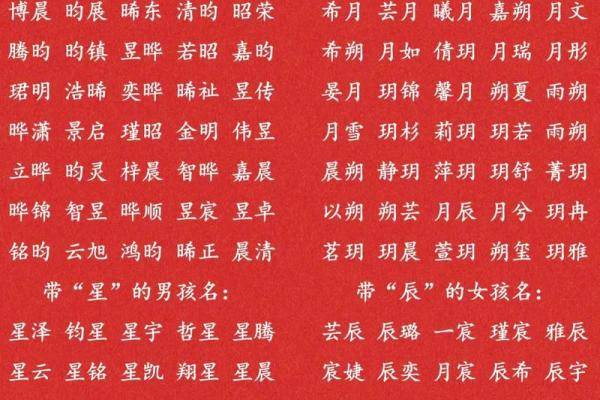“免费身辰八字起名，让宝宝名字易记易懂易搜索！”