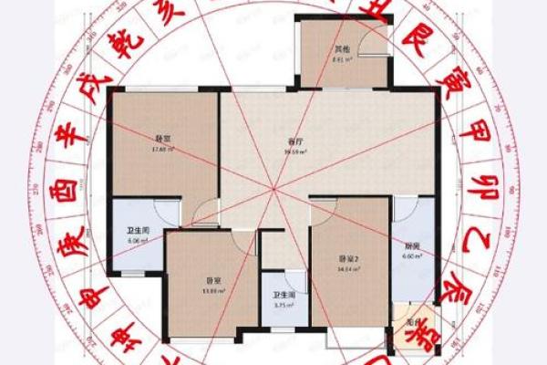 新婚夫妇不得不知道的婚姻风水