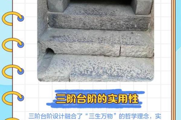 商铺风水：看台阶可知生意好坏