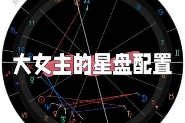 星盘看婚姻第5宫落火星
