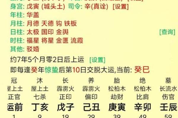 八字算命：时上一位贵的用法