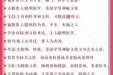 八字喜用神起名：解读八字喜用神对名字选择的影响