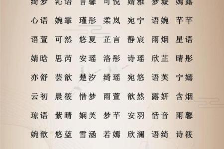 季姓女孩名字大全-季姓女孩起名字大全-季姓名字大全姓名