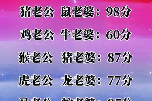 爱情测试姓名配对软件下载免费 爱情测试姓名配对打分的软件？
