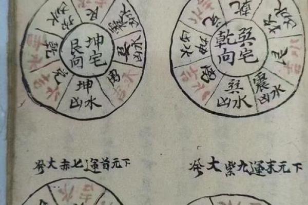 大风水家 - 如何攻略它？