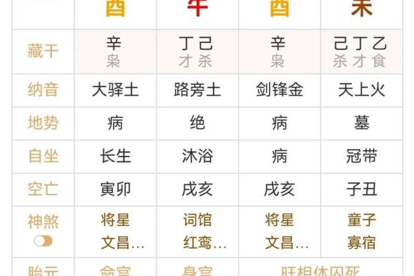 用八字测试宝宝命格，为您打分