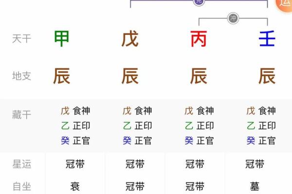 用八字测试宝宝命格，为您打分