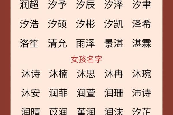 2019年3月30号辛时出生的男孩起名方法姓名