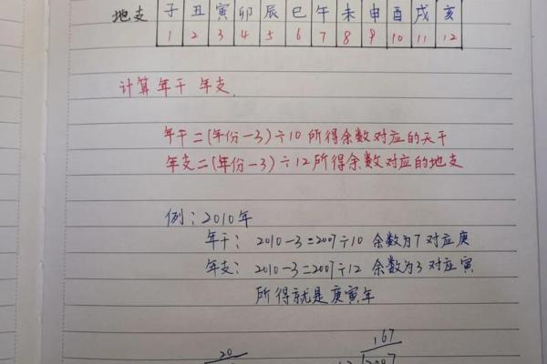 《四柱八字》如何看自己何时结婚，及经验断语（仅供爱好者参考）