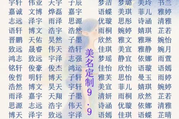 2019年3月18号巳时出生的男孩如何起名姓名