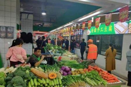 房子挨着菜市场好不好风水