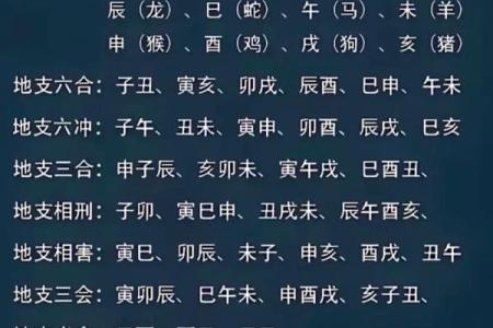 八字看劫财