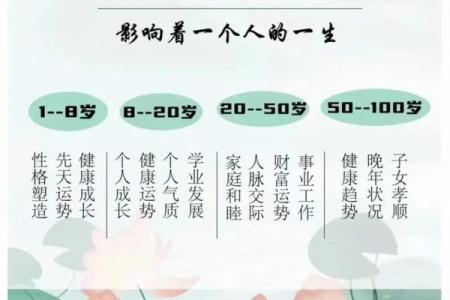 2019年6月12号寅时出生的男孩要怎么起名字姓名
