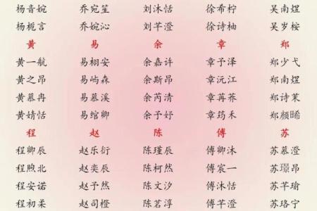 2019年3月18号巳时出生的男孩如何起名姓名