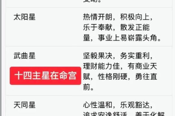 紫微斗数十四主星：廉贞星概论