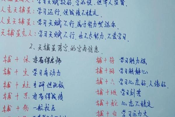 快速学八字，我有小秘方！