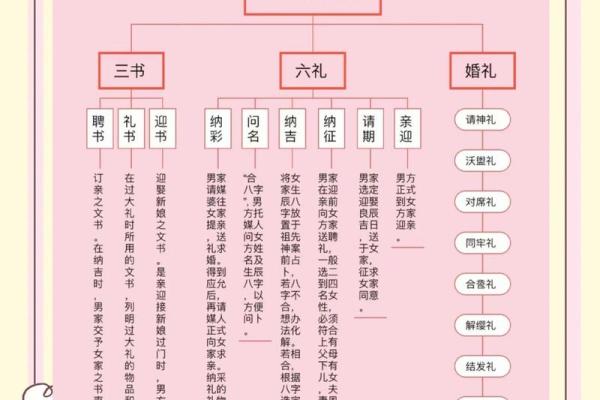 姓名配对姻缘汉程 姓名配对测试 汉程？