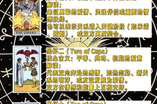 塔罗牌测试二月里爱情运情况如何？