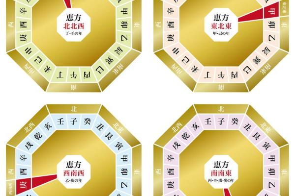 财帛宫武曲破军 财武破军八字命盘如何解析