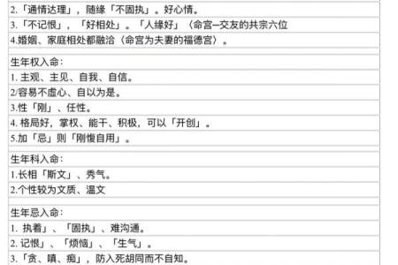 仲易紫薇斗数怎么样