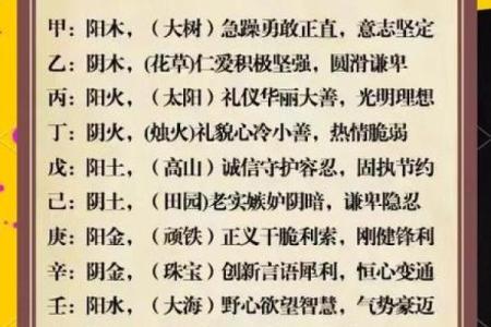 八字五行天干分析性格