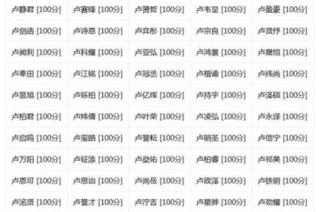 平姓男孩名字大全-平姓男孩起名字大全-平姓名字大全姓名