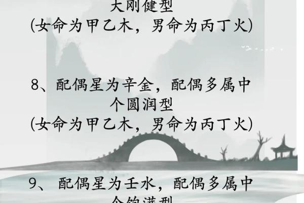 八字看配偶同乡,八字看配偶姓氏