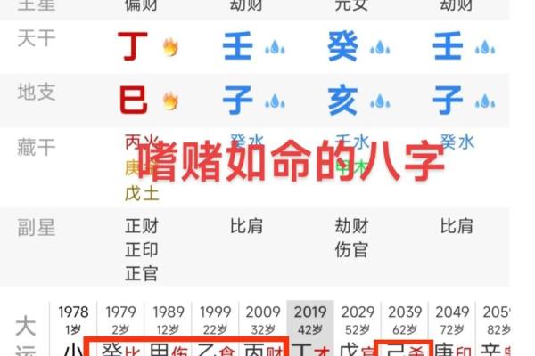 四柱八字计算,八字四柱详解