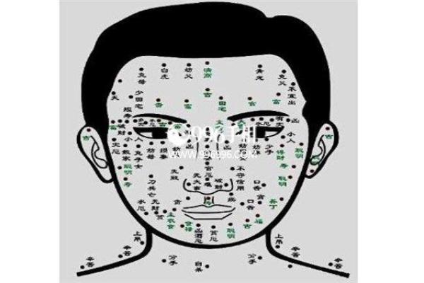 男人脸部有痣，算命你运势好坏