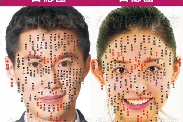 男人脸部有痣，算命你运势好坏